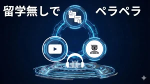 留学なしでペラペラになるAI英語学習ルーティンの図解