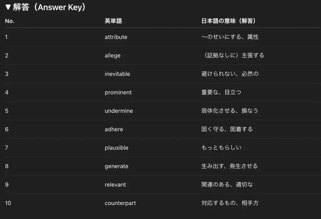 ChatGPTで自動生成した英単語小テストの解答用紙画面