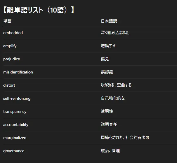 ChatGPTが抽出した社会科学系の重要英単語リスト