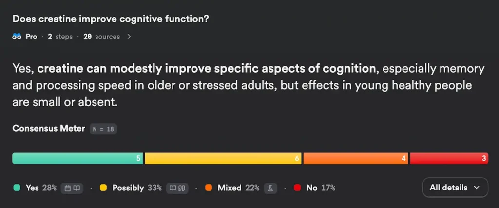 Consensus AIの検索結果画面。Consensus Meterで科学的合意が可視化されている