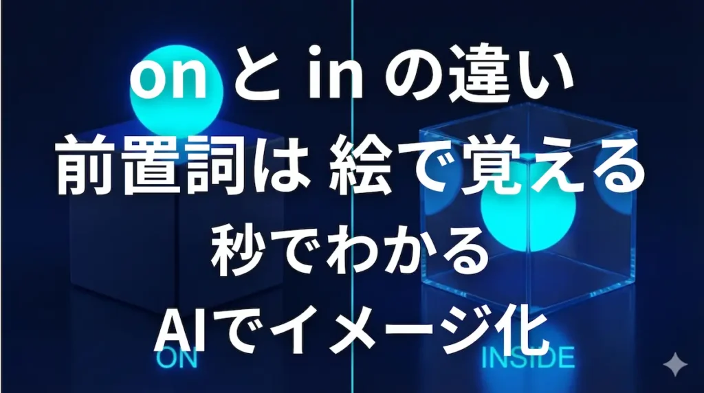 前置詞onとinの違いを直感的に理解するための3Dイメージ画像