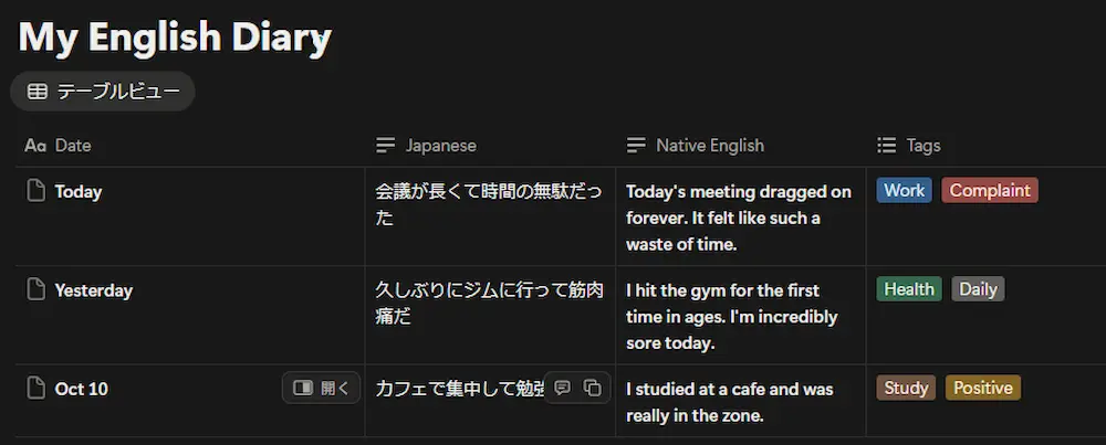 Notionで作成した3行英語日記のデータベース画面