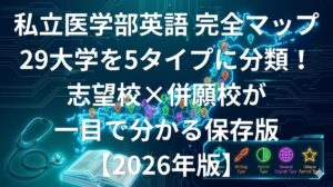 私立医学部英語 大学別傾向と対策 形式タイプ別完全マップ2026年版