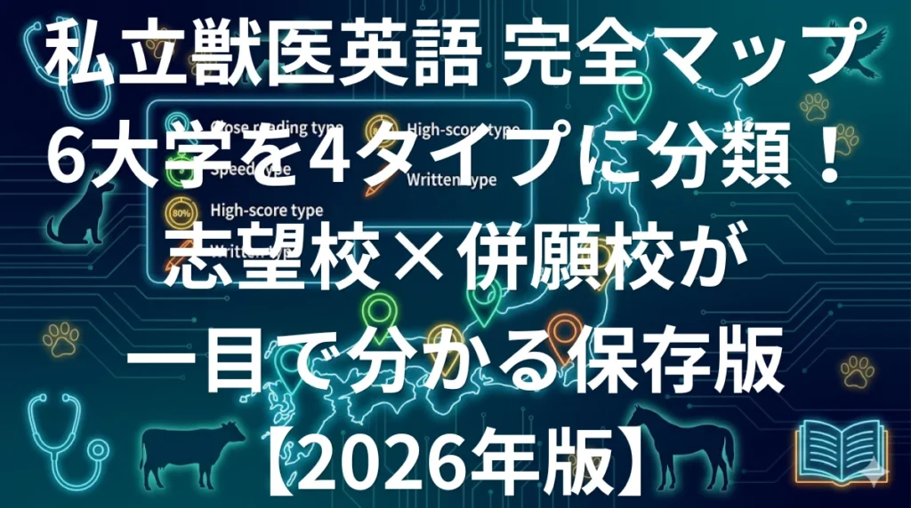 私立獣医英語 大学別傾向と対策 形式タイプ別完全マップ2026年版