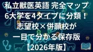 私立獣医英語 大学別傾向と対策 形式タイプ別完全マップ2026年版