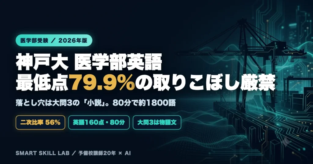 神戸大学医学部医学科 英語の傾向と対策 - 合格最低点79.9%の取りこぼし厳禁と大問3の小説攻略法2026年版
