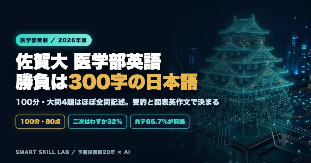 佐賀大学医学部医学科 英語の傾向と対策 - 100分大問4題で300字要約と図表英作文を攻略する2026年版戦略