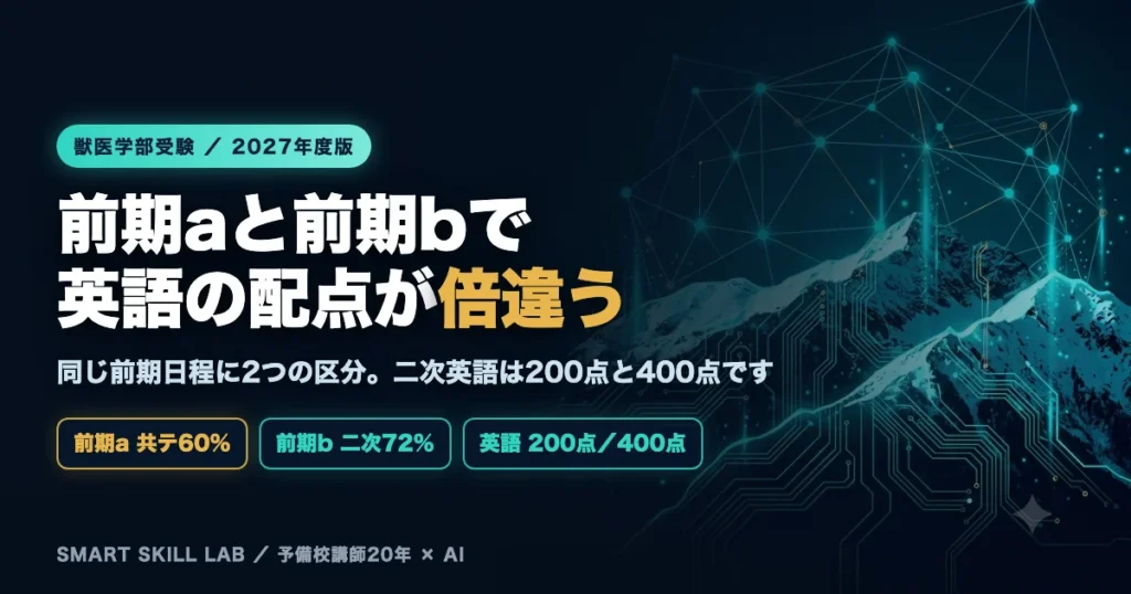 鹿児島大学共同獣医学部の英語対策 - 前期aと前期bで二次英語の配点が200点と400点で倍違う