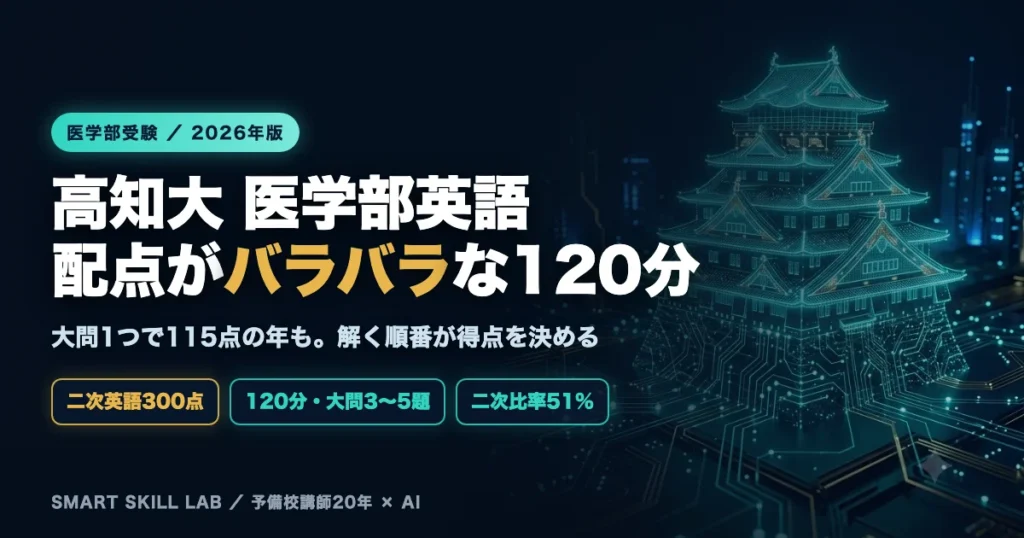 高知大学医学部医学科 英語の傾向と対策 - 120分300点で大問の配点がバラバラな試験を解く順番で攻略する2026年版戦略
