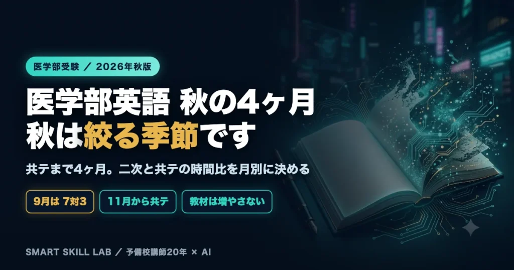 医学部英語 秋のロードマップ - 共通テストまで4ヶ月、二次と共テの時間比を月別に決める2026年秋版の学習設計