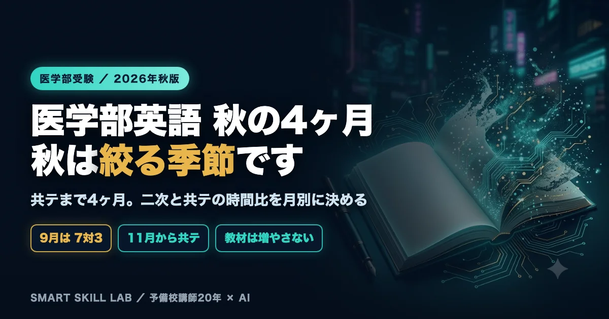医学部英語 秋のロードマップ - 共通テストまで4ヶ月、二次と共テの時間比を月別に決める2026年秋版の学習設計