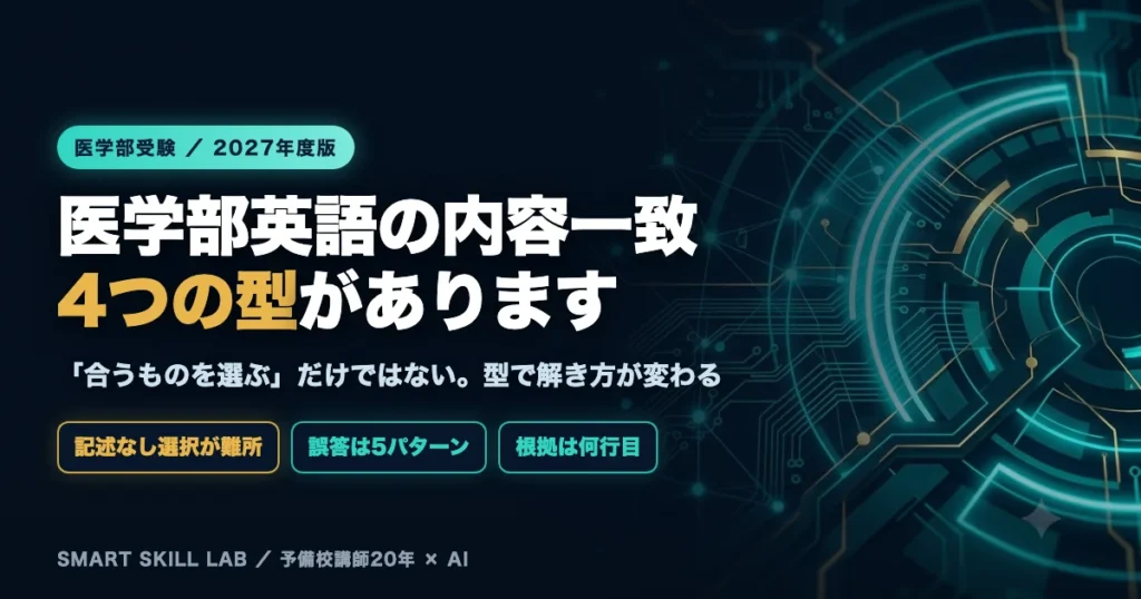 医学部英語の内容一致問題 - 4つの型と選択肢が誤りになる5パターン
