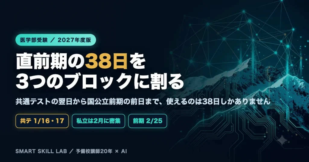 医学部英語 直前期のロードマップ - 共通テスト後の38日を切り替え期と連戦期と仕上げ期の3ブロックに割る