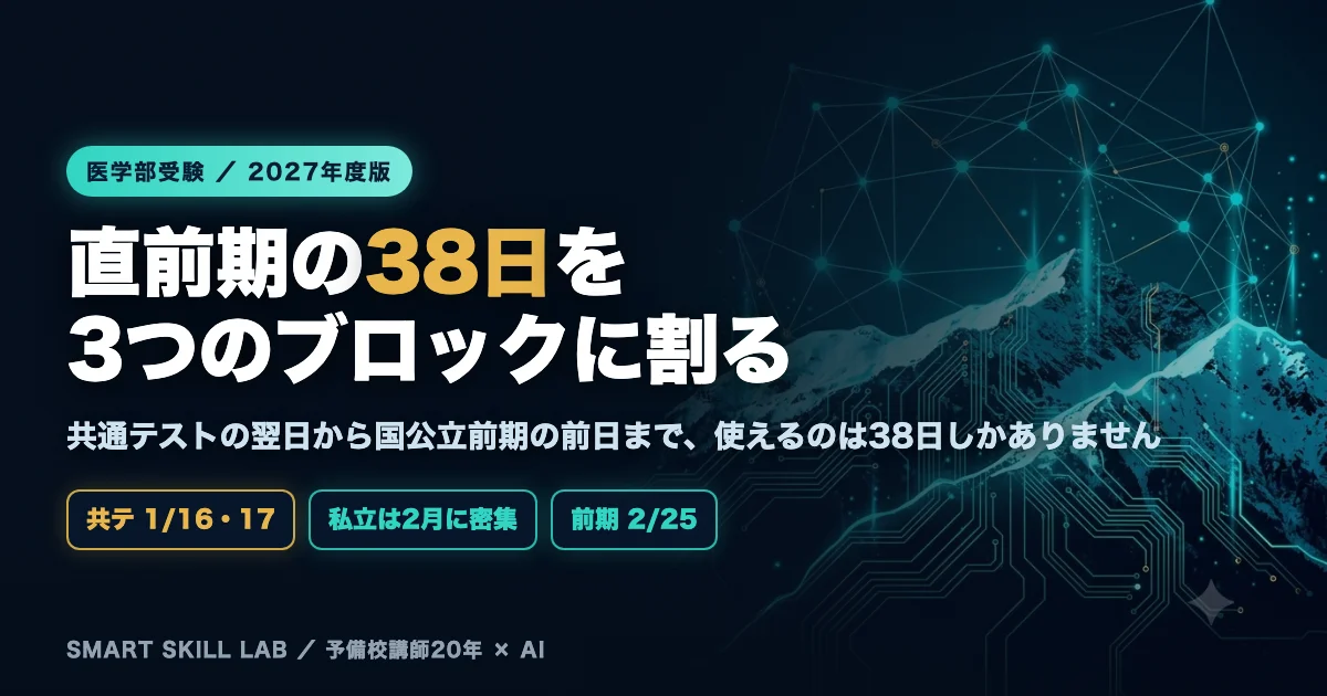 医学部英語 直前期のロードマップ - 共通テスト後の38日を切り替え期と連戦期と仕上げ期の3ブロックに割る