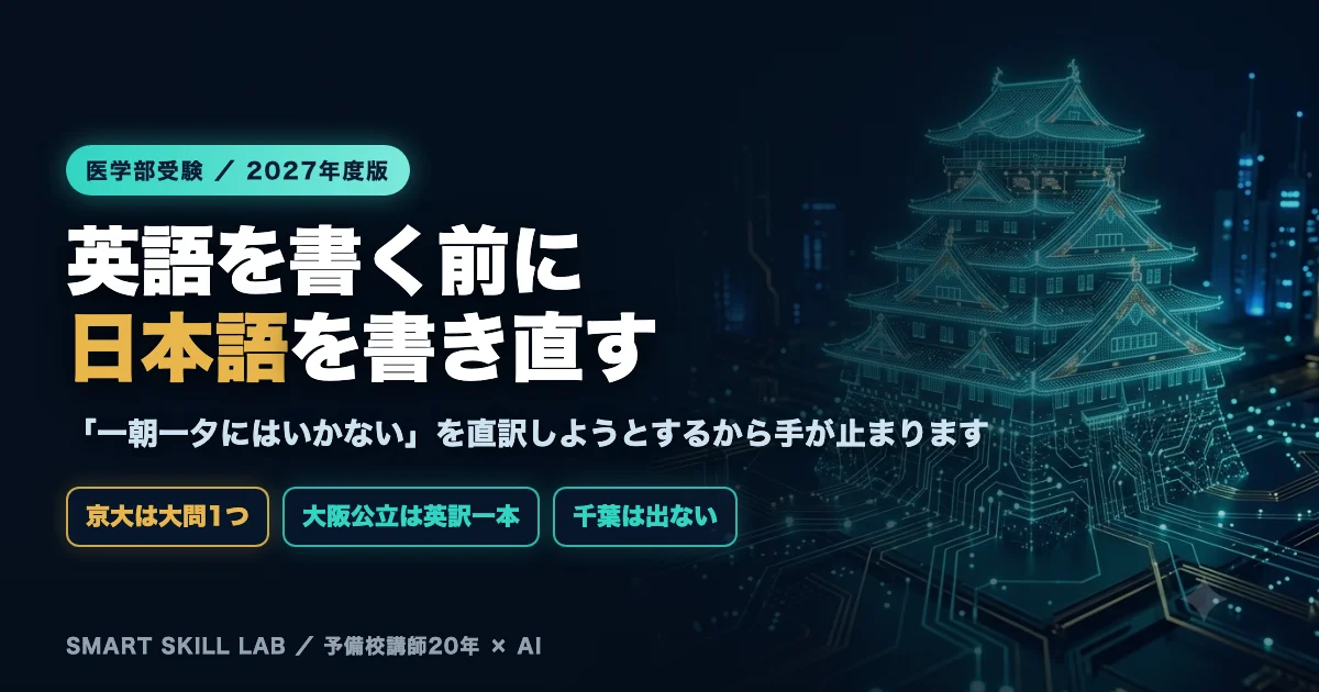 医学部英語の和文英訳 - 独立大問型と長文埋め込み型と非出題型の4グループ分類と和文和訳の手順