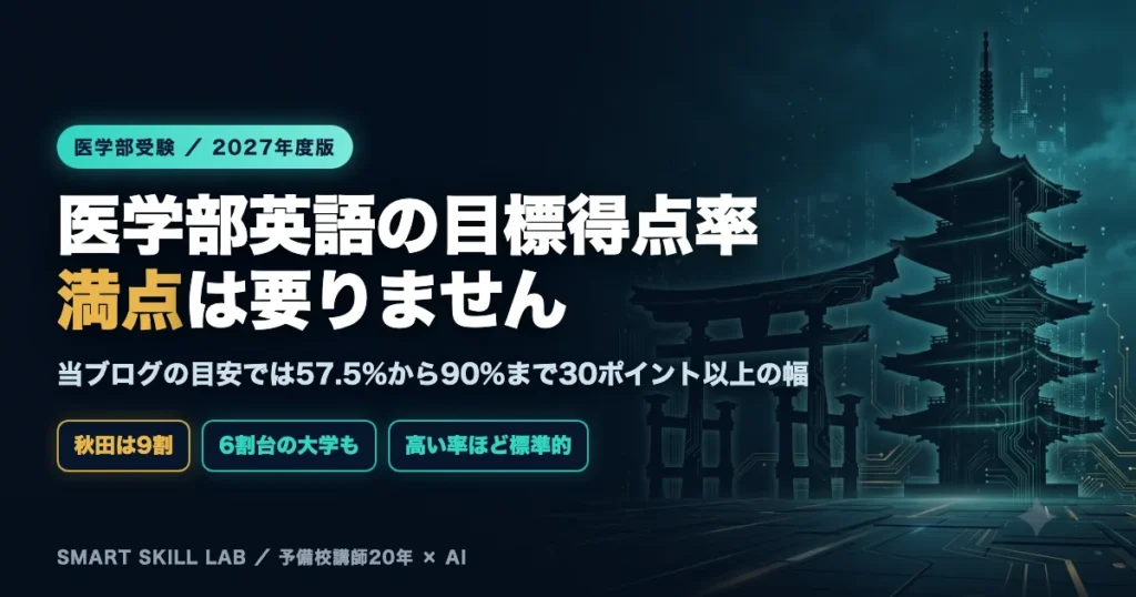 医学部英語の目標得点率 - 大学によって57.5%から90%まで30ポイント以上の差