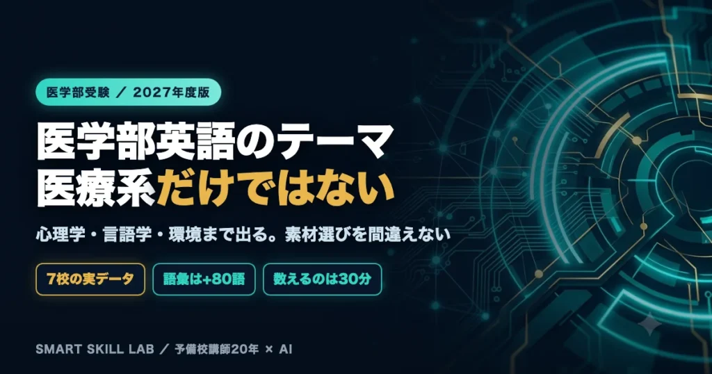 医学部英語の出題テーマ - 医療系だけでなく心理学や環境問題まで出る7校の実データ