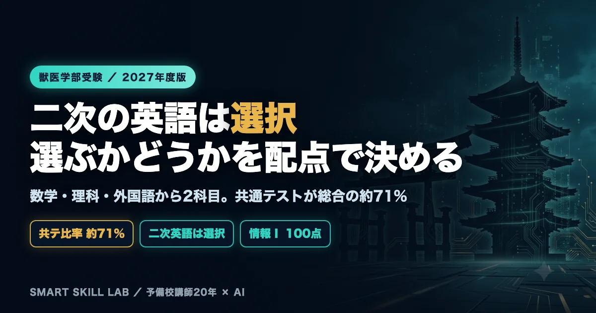 宮崎大学農学部獣医学科の英語対策 - 二次の英語は選択制で選ぶかどうかを配点で決める