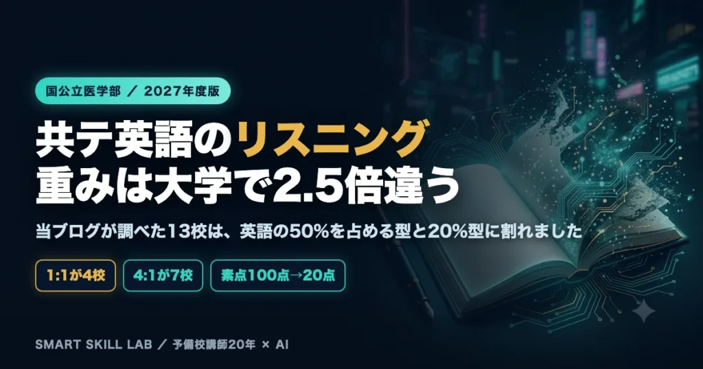 国公立医学部の共通テスト英語 - リスニングが英語の50%を占める大学と20%の大学がある