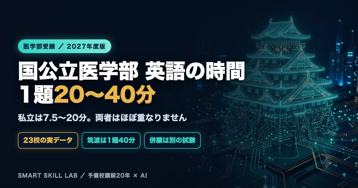 国公立医学部英語の試験時間比較 - 1題40分の筑波と20分の神戸、私立とは時間設計が重ならない