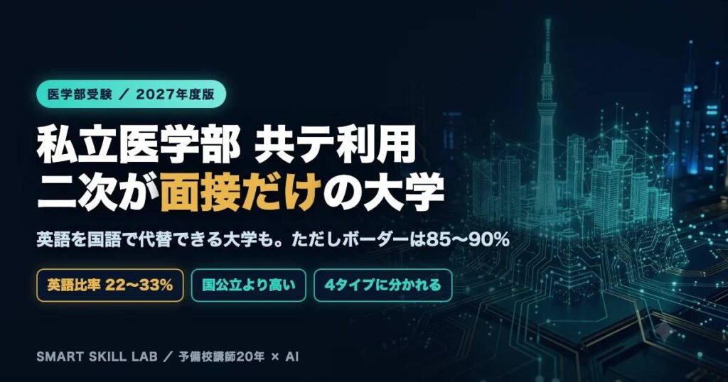 私立医学部の共通テスト利用と英語 - 二次が面接だけの大学と英語を国語で代替できる大学の配点比較