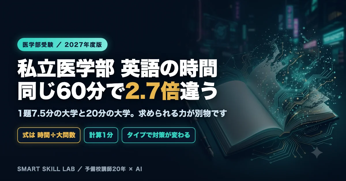 私立医学部英語の試験時間比較 - 同じ60分でも1題あたり7.5分の大学と20分の大学があり求められる力が違う