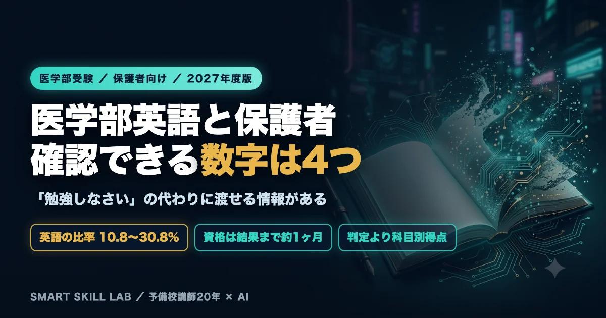 医学部英語と保護者 - 親が確認できる4つの数字と逆効果になる3つの介入
