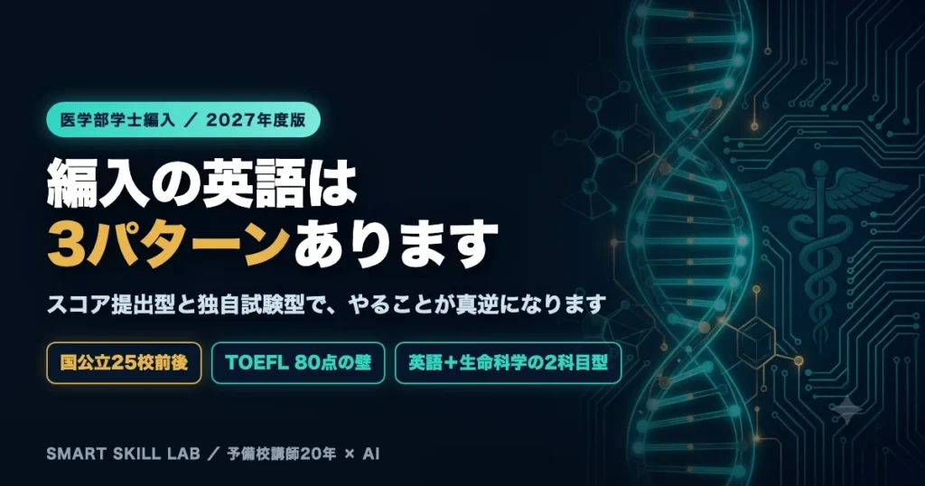 医学部学士編入の英語は3パターン - スコア提出型と独自試験型で対策は真逆になる