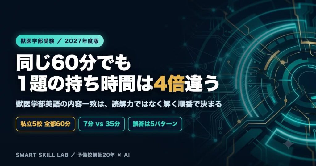 獣医学部英語の内容一致問題対策 - 同じ60分でも1題の持ち時間が4倍違う私立獣医5校の解き方ガイド