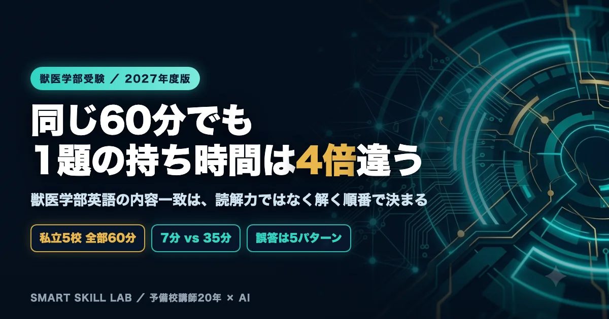 獣医学部英語の内容一致問題対策 - 同じ60分でも1題の持ち時間が4倍違う私立獣医5校の解き方ガイド