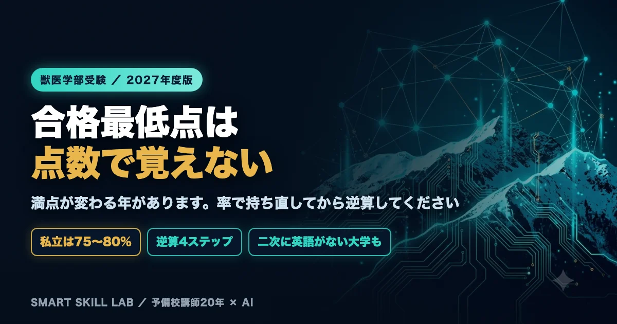 獣医学部英語の目標得点率 - 合格最低点を率で持ち英語の必要点を逆算する4ステップ
